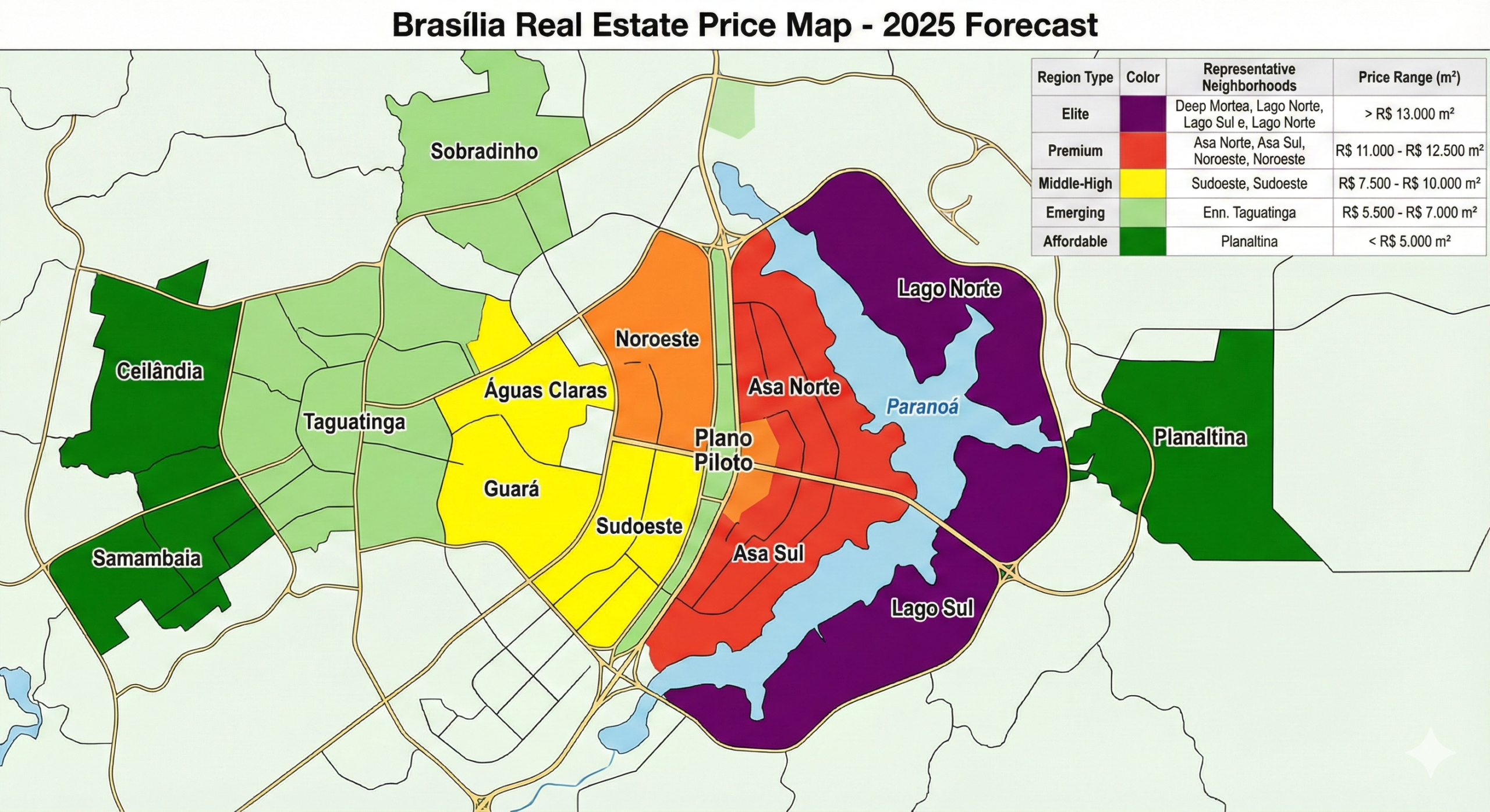 Mapa de calor do mercado imobiliário de Brasília 2026: Zonas de valorização (verde) vs Zonas de estabilidade (roxo).